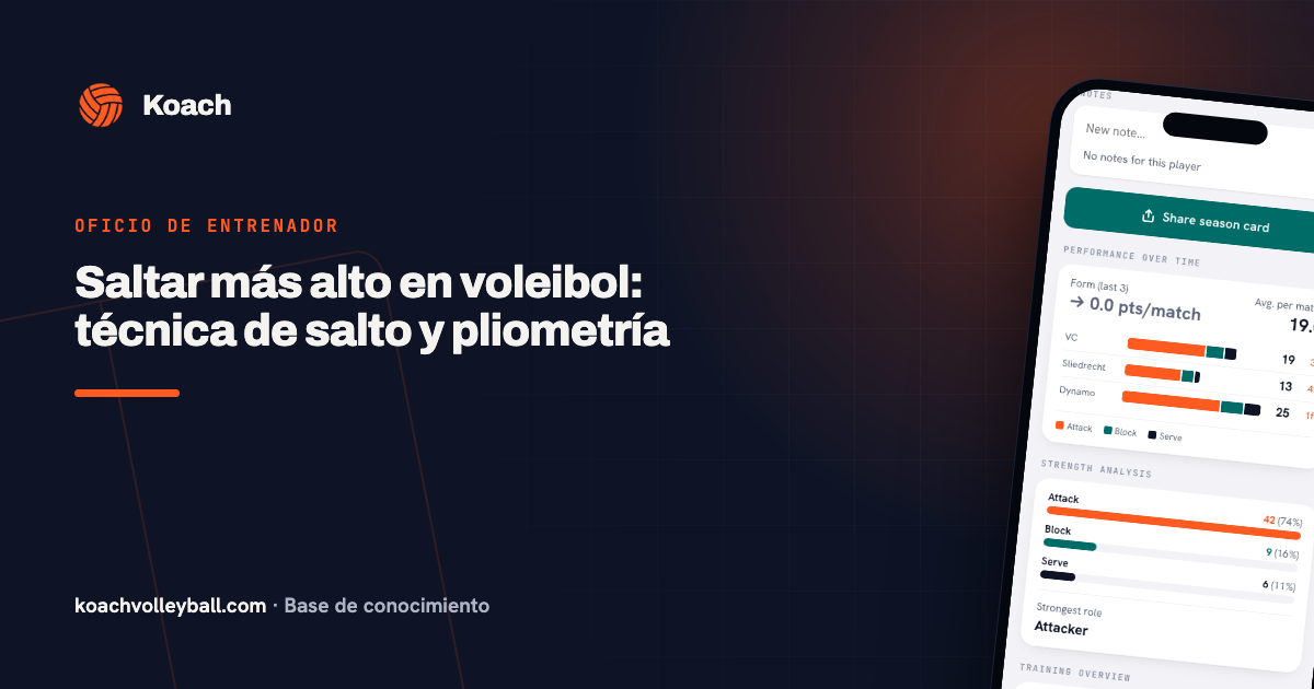 Saltar más alto en voleibol: técnica de salto y pliometría