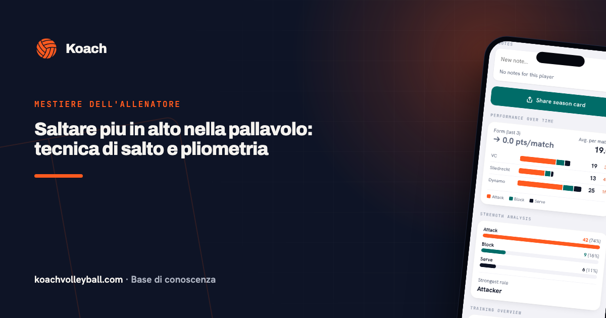 Saltare piu in alto nella pallavolo: tecnica di salto e pliometria