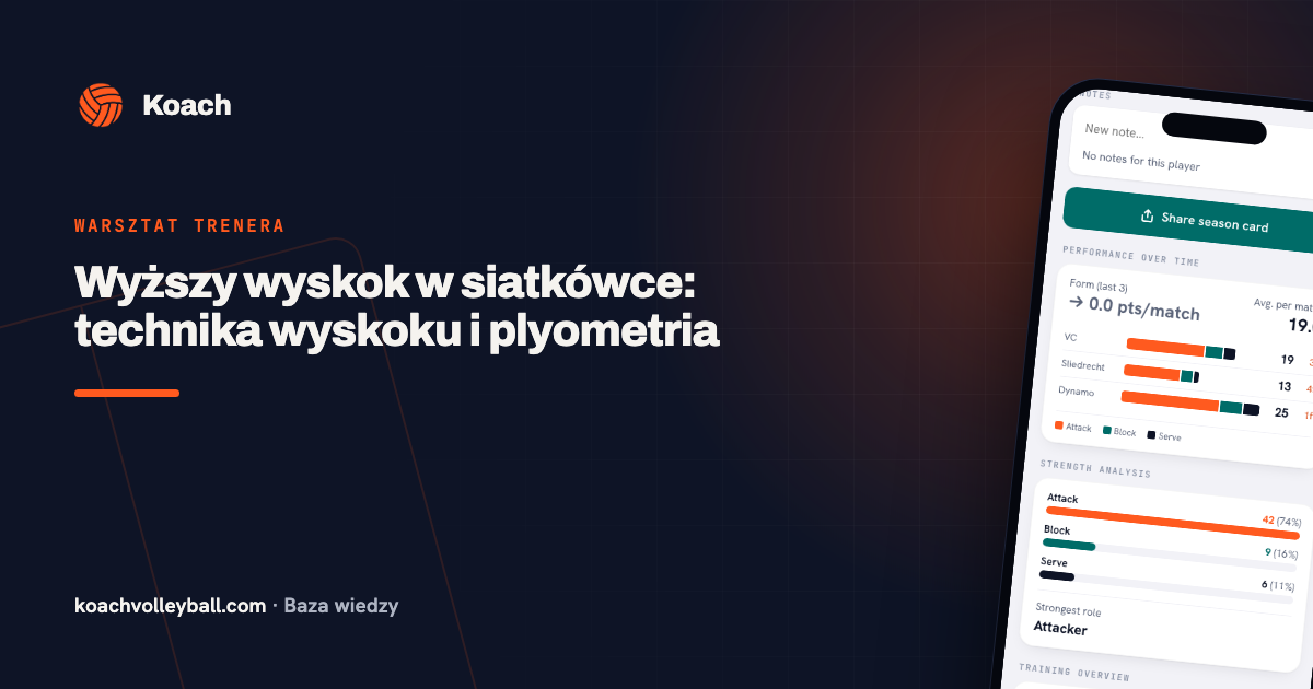 Wyższy wyskok w siatkówce: technika wyskoku i plyometria