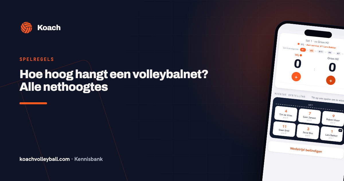 Wedstrijdscherm in de Koach-app tijdens een zaalvolleybalwedstrijd
