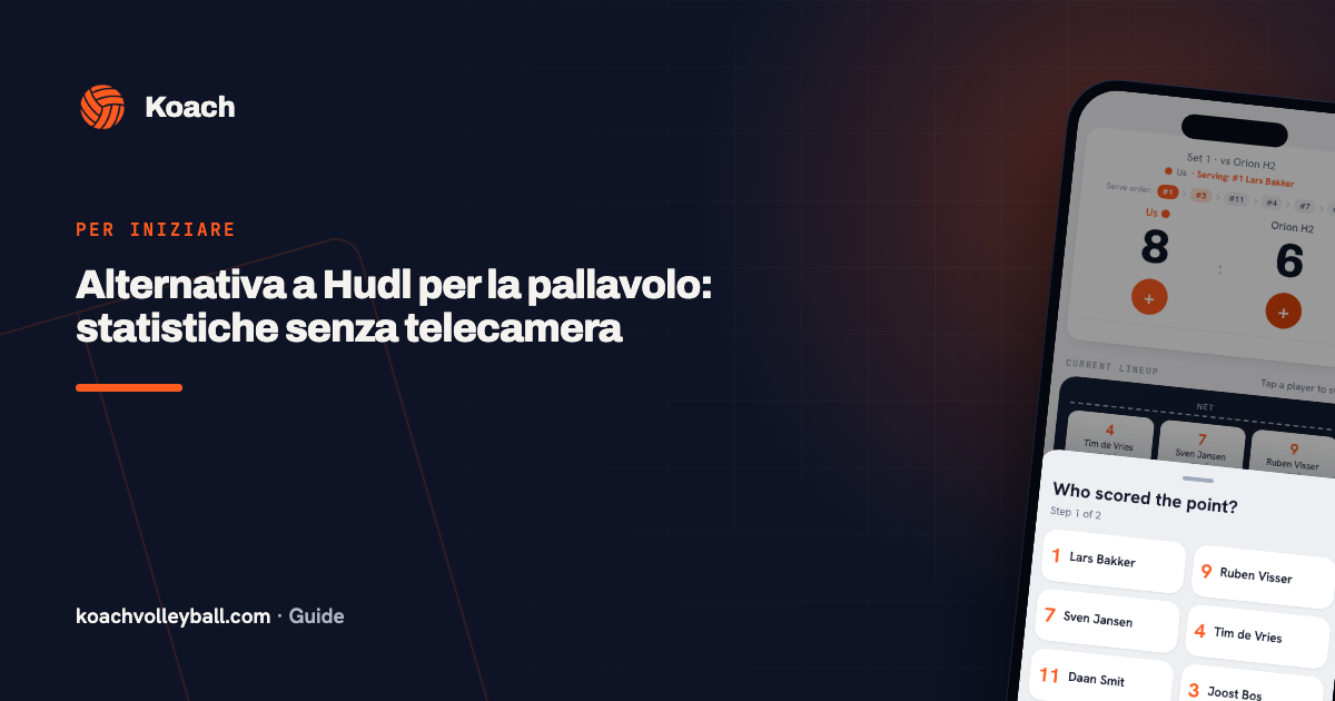 Alternativa a Hudl per la pallavolo: statistiche senza telecamera