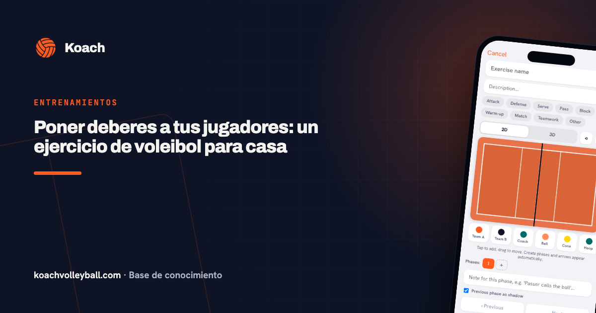 Poner deberes a tus jugadores: un ejercicio de voleibol para casa