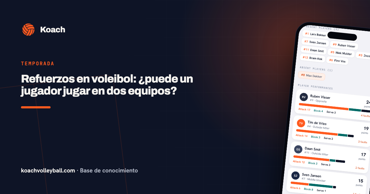 Refuerzos en voleibol: ¿puede un jugador jugar en dos equipos?