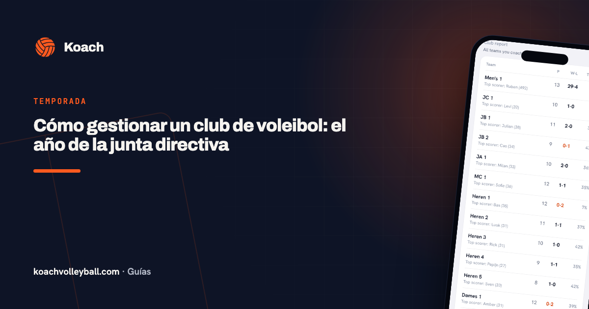 Cómo gestionar un club de voleibol: el año de la junta directiva