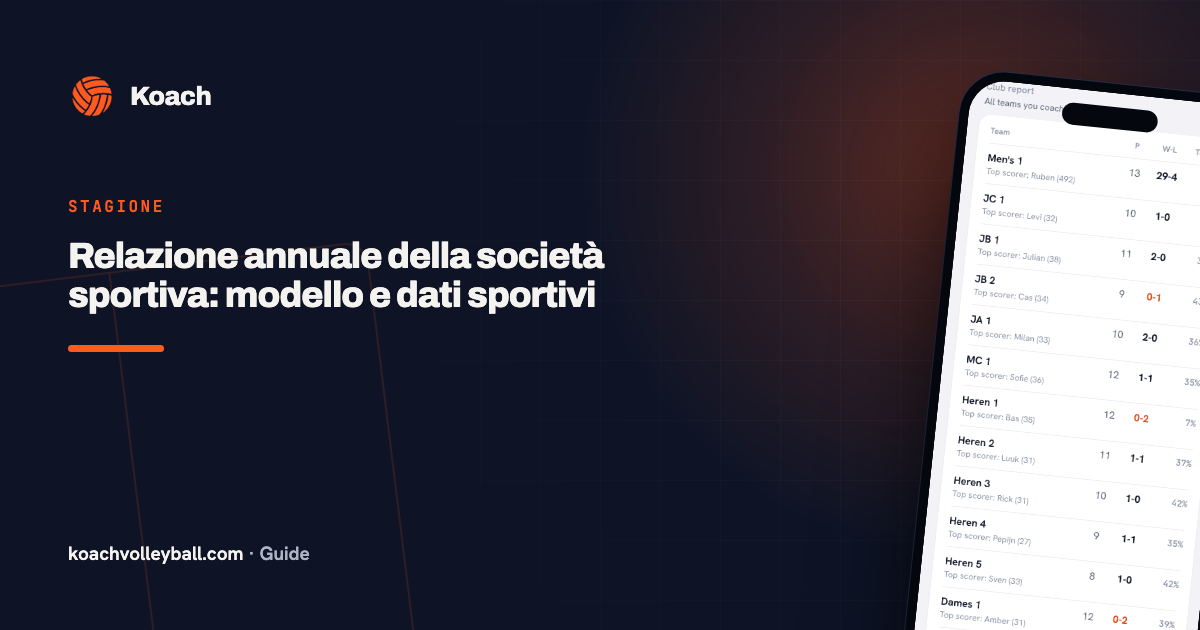 Relazione annuale della società sportiva: modello e dati sportivi