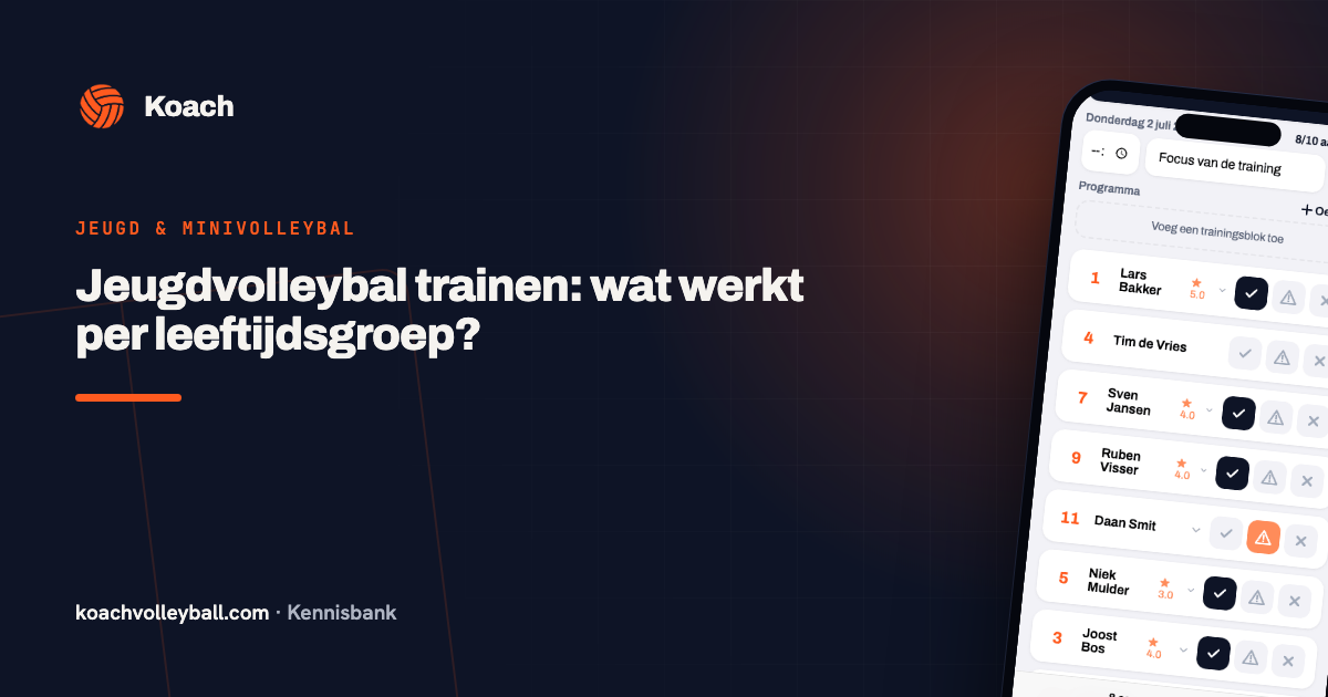 Trainingsoverzicht in de Koach-app met aanwezigheid van een jeugdteam