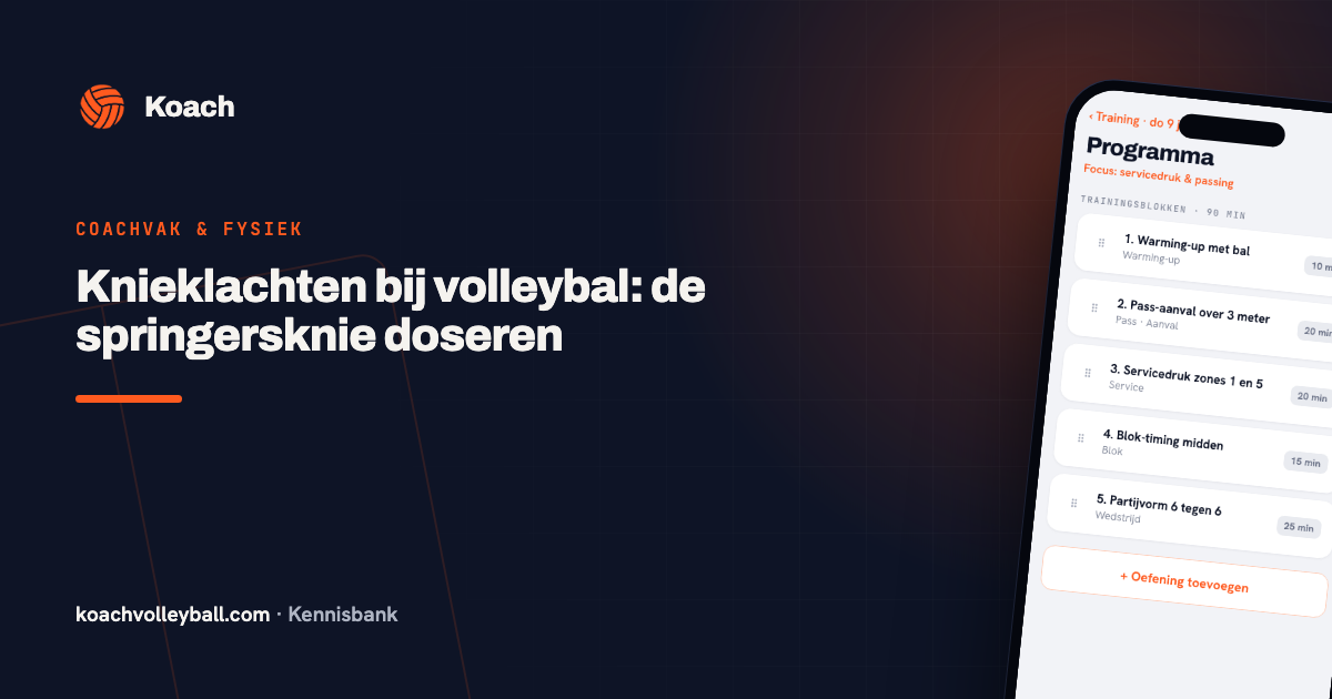 Trainingsblokken van een training met per blok de duur in minuten