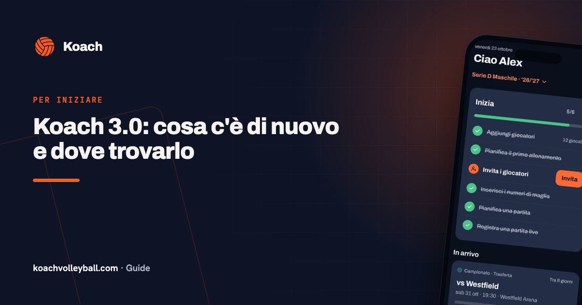 Koach 3.0: cosa c'è di nuovo e dove trovarlo