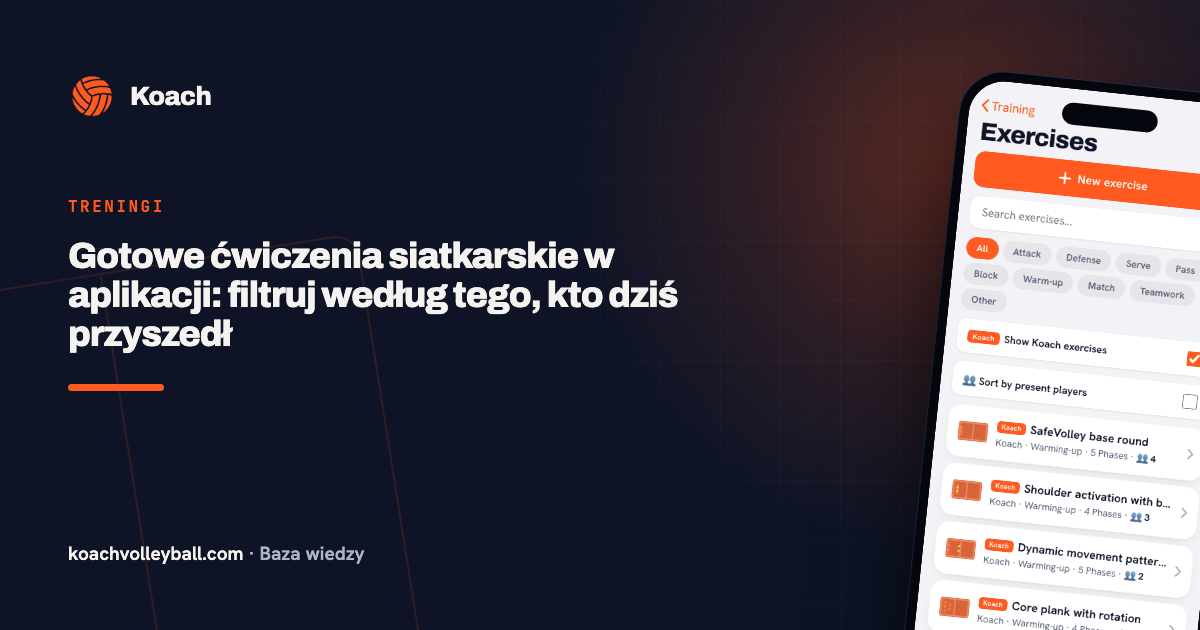 Gotowe ćwiczenia siatkarskie w aplikacji: filtruj według tego, kto dziś przyszedł