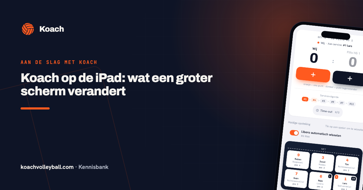 Het live scorebord van Koach met de stand, de opstelling en de telknoppen tijdens een wedstrijd