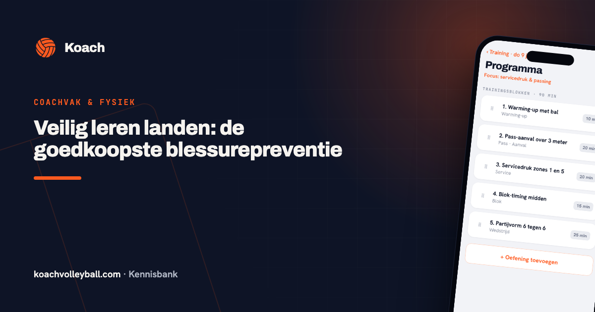 Trainingsblokken van een training met de warming-up als eerste vast blok