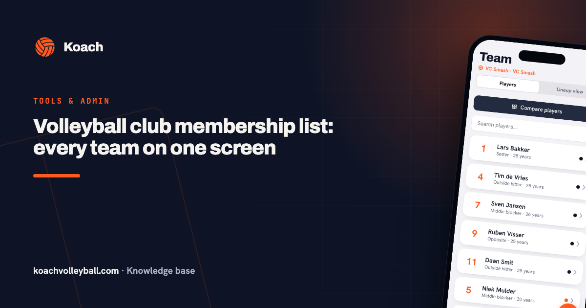 Volleyball club membership list: every team on one screen