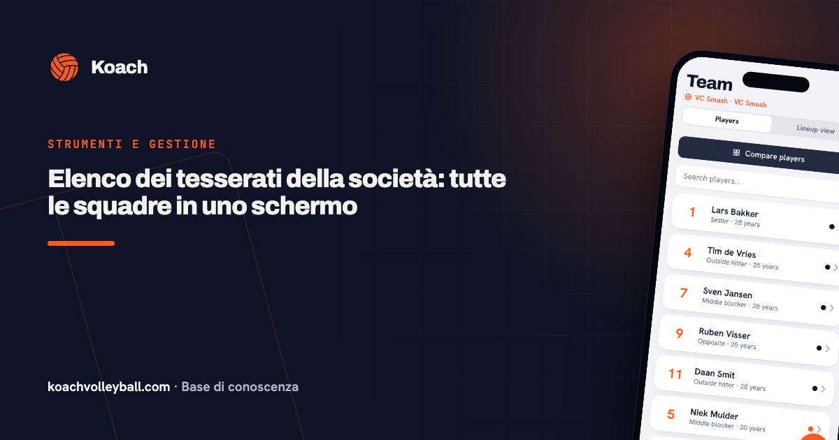 Elenco dei tesserati della società: tutte le squadre in uno schermo