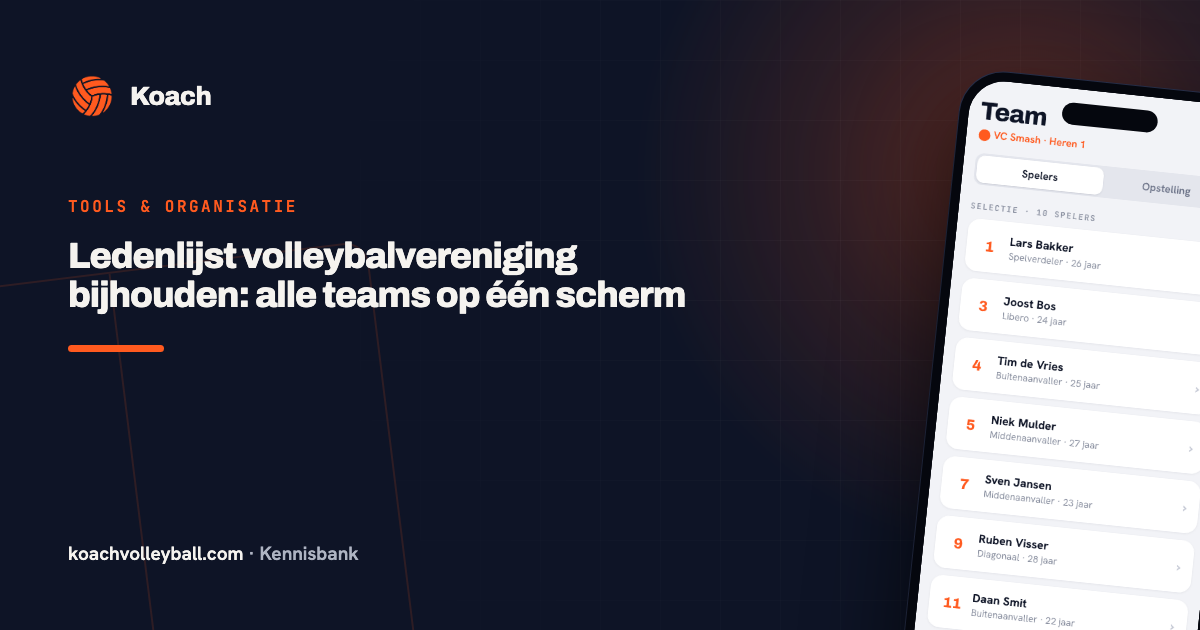 Spelerslijst van één team in de Koach-app, met per speler het rugnummer, de positie en de leeftijd