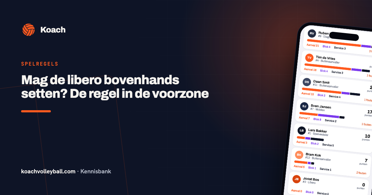 Setstanden en scoreverloop van een wedstrijd in de Koach-app