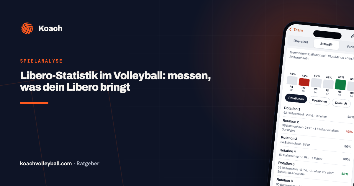 Libero-Statistik im Volleyball: messen, was dein Libero bringt