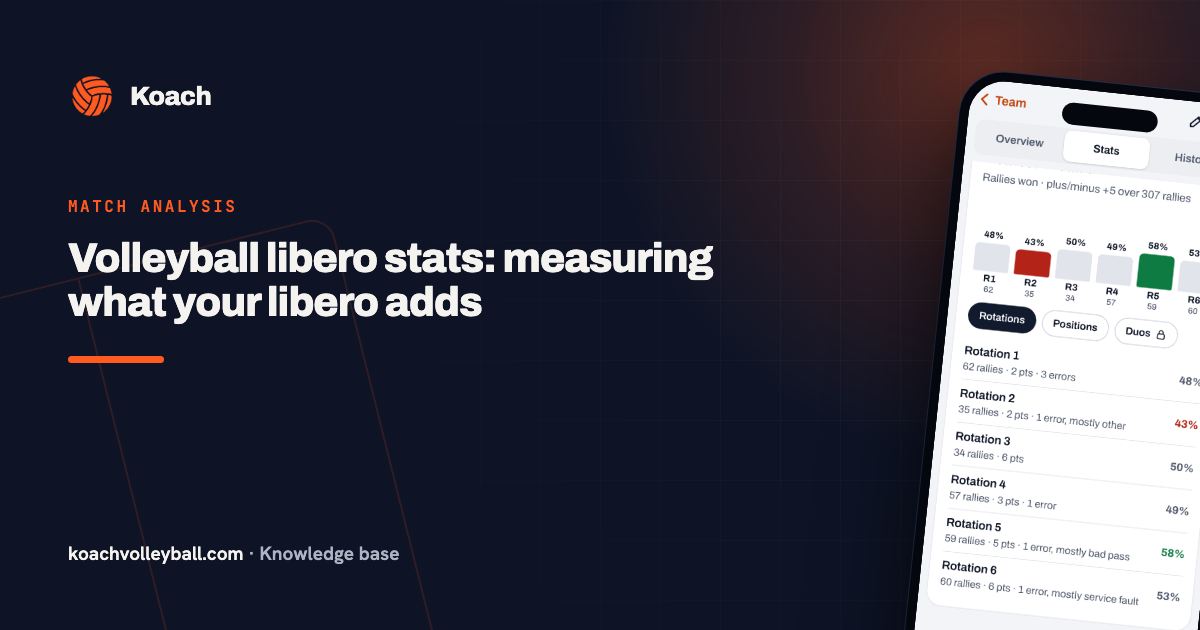 Volleyball libero stats: measuring what your libero adds