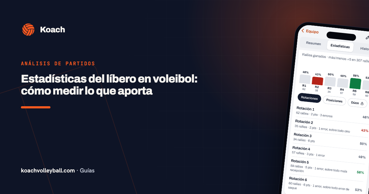Estadísticas del líbero en voleibol: cómo medir lo que aporta
