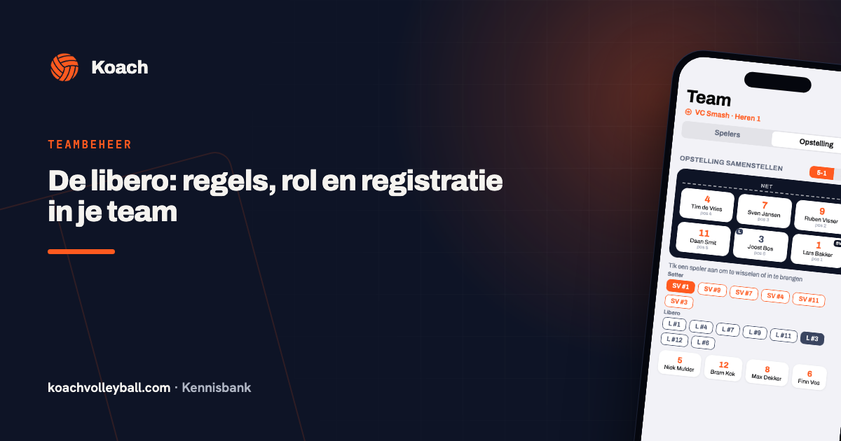 Opstelling in de Koach-app met de libero-rol gemarkeerd met een L-badge