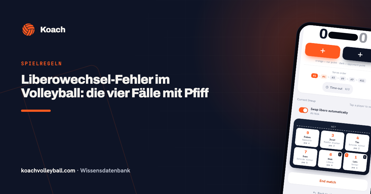 Liberowechsel-Fehler im Volleyball: die vier Fälle mit Pfiff
