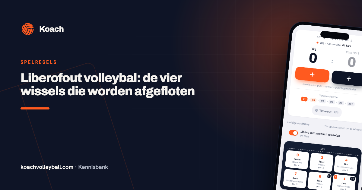 Live-scherm in de Koach-app met de stand, de servicevolgorde, de time-outteller en de schakelaar Libero automatisch wisselen boven de huidige opstelling