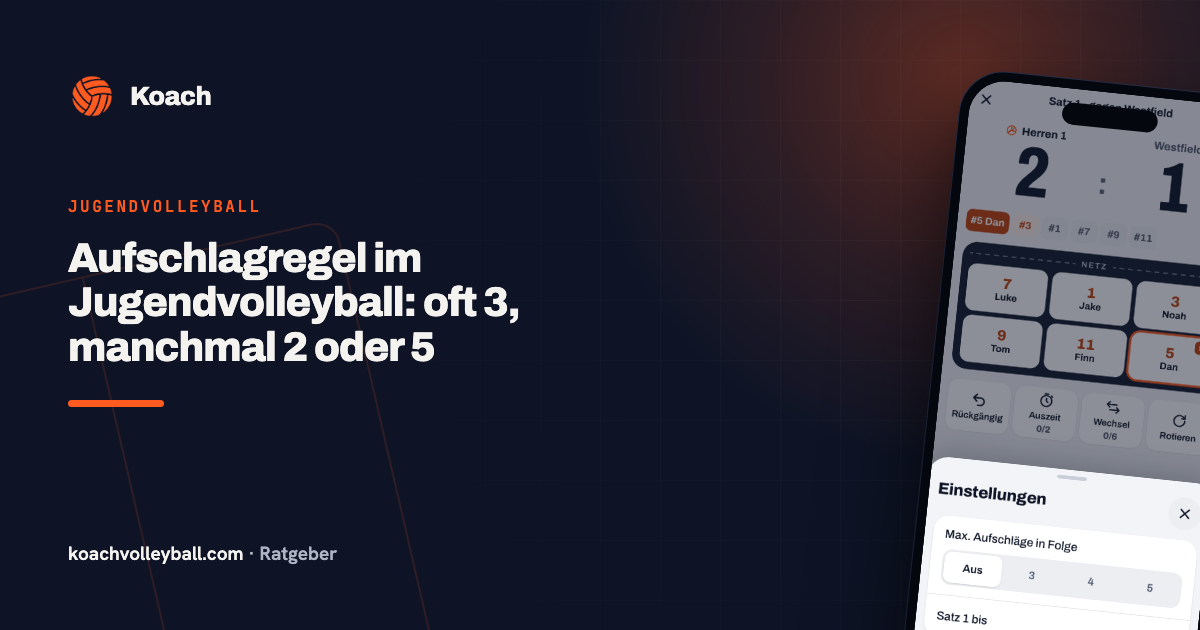 Aufschlagregel im Jugendvolleyball: oft 3, manchmal 2 oder 5