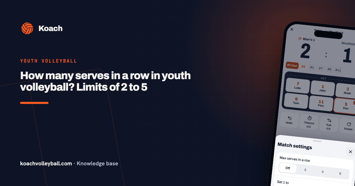 How many serves in a row in youth volleyball? Limits of 2 to 5
