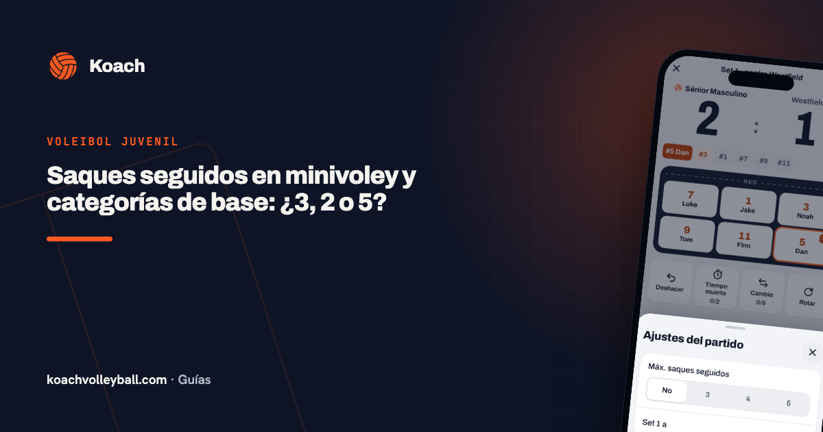 Saques seguidos en minivoley y categorías de base: ¿3, 2 o 5?