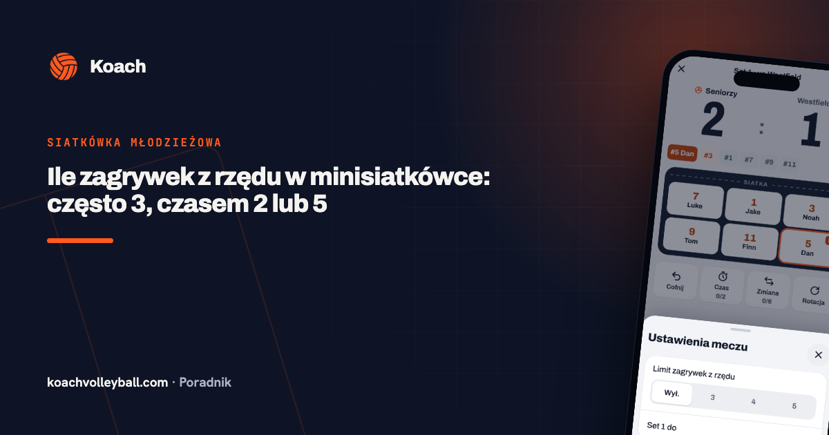 Ile zagrywek z rzędu w minisiatkówce: często 3, czasem 2 lub 5