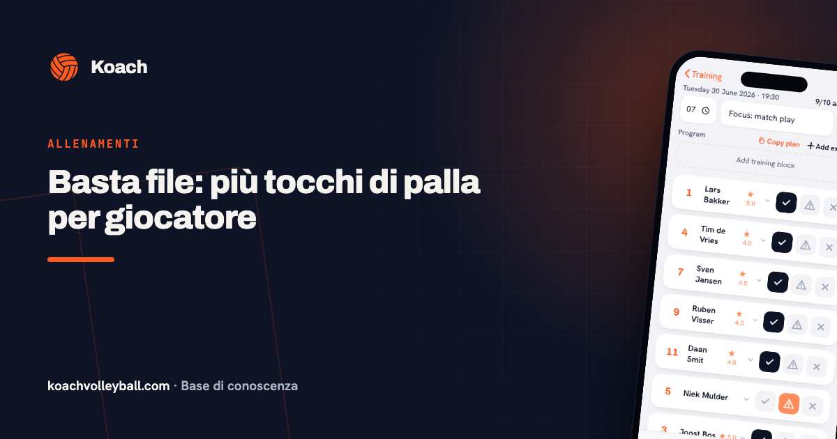 Basta file: più tocchi di palla per giocatore
