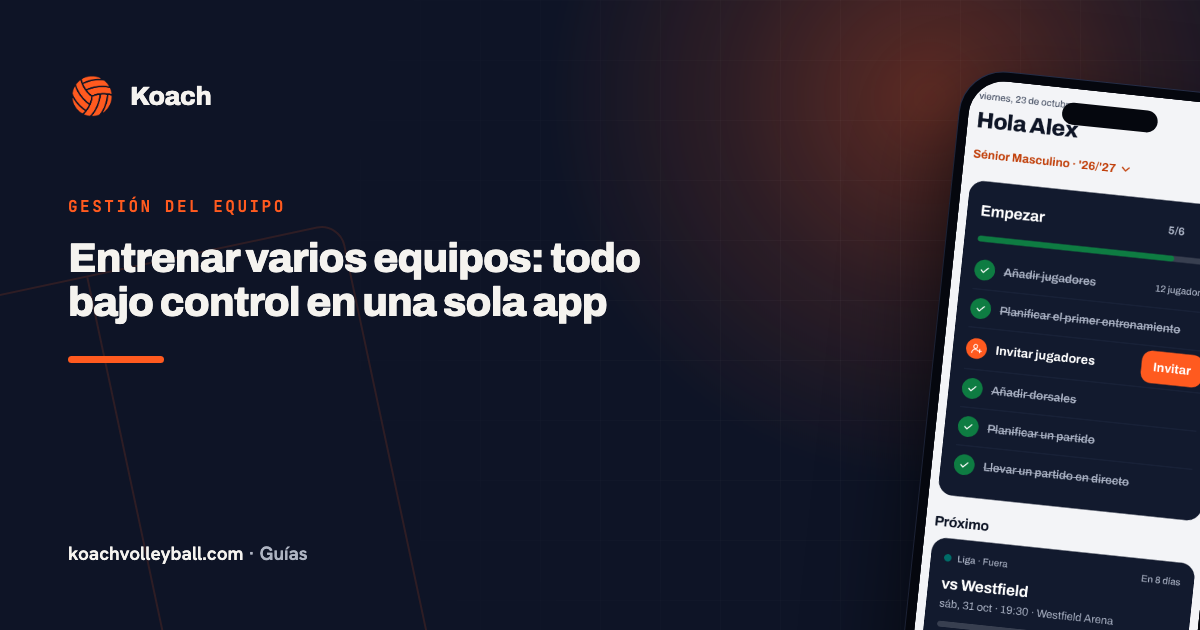 Entrenar varios equipos: todo bajo control en una sola app