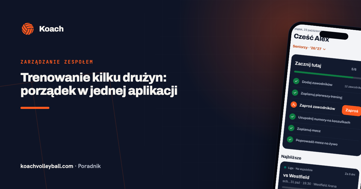 Trenowanie kilku drużyn: porządek w jednej aplikacji