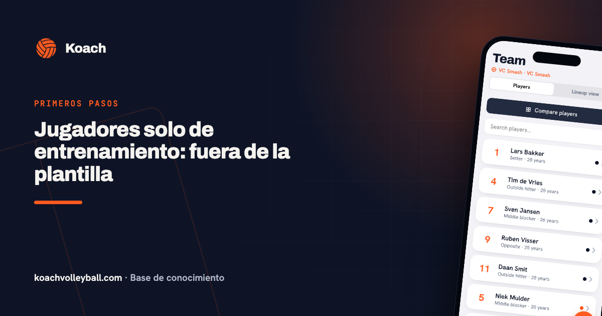 Jugadores solo de entrenamiento: fuera de la plantilla