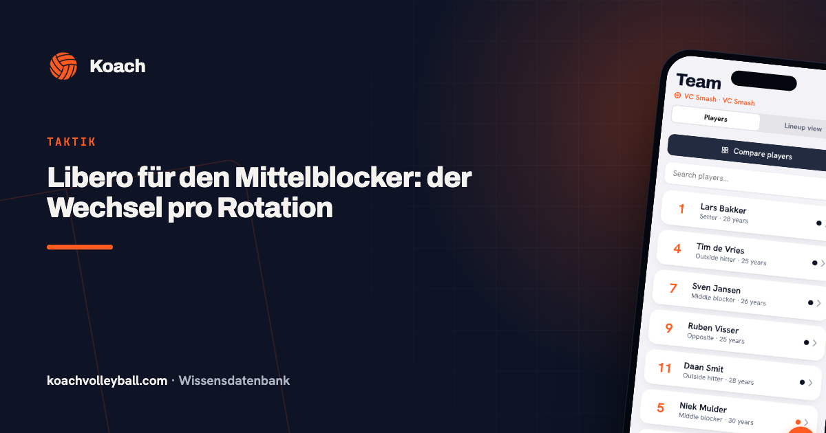 Libero für den Mittelblocker: der Wechsel pro Rotation