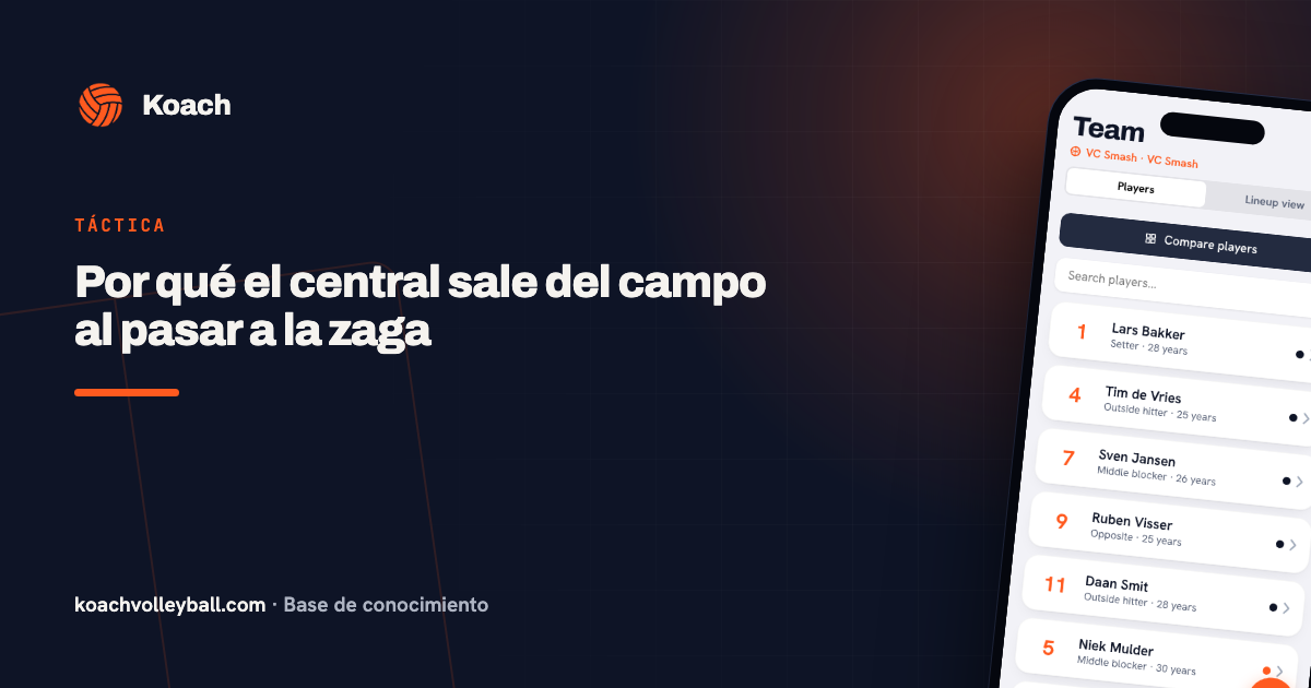 Por qué el central sale del campo al pasar a la zaga