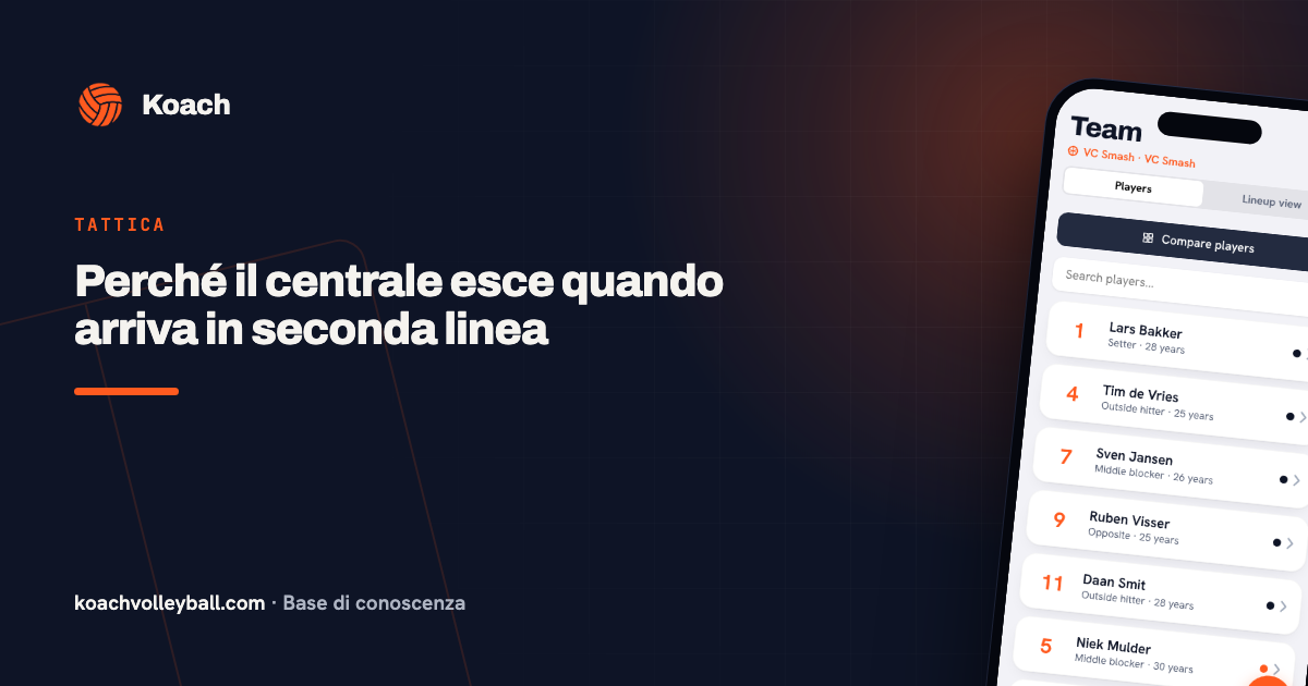 Perché il centrale esce quando arriva in seconda linea