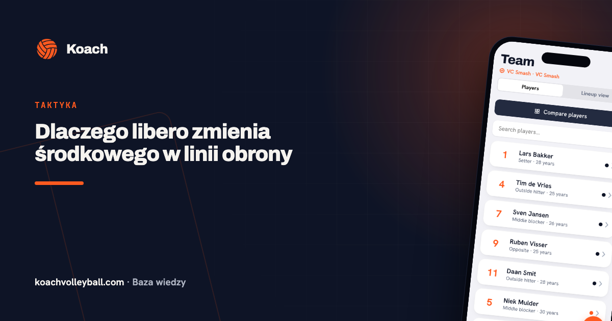 Dlaczego libero zmienia środkowego w linii obrony