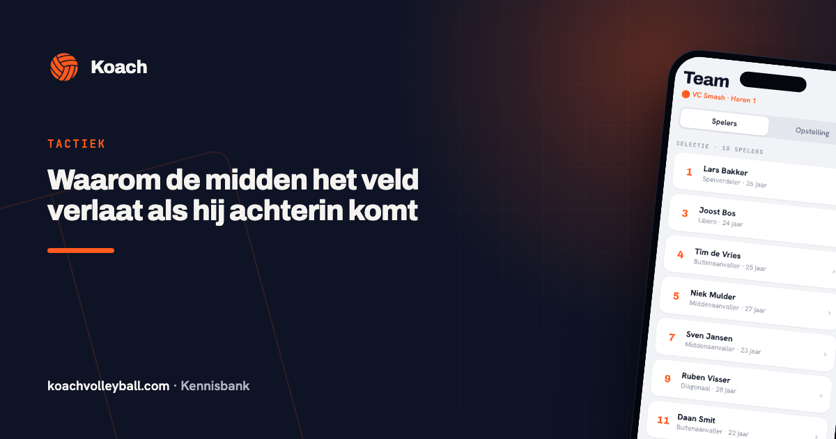 Spelerslijst in de Koach-app met speeltijd en inzet per speler