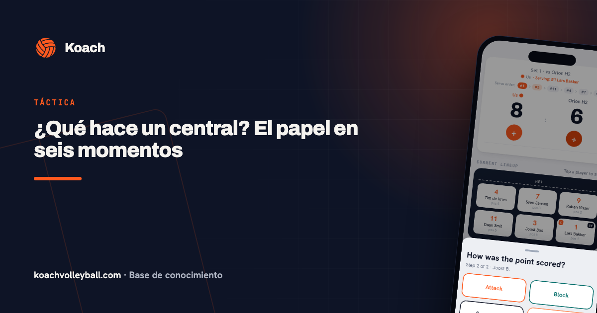 ¿Qué hace un central? El papel en seis momentos