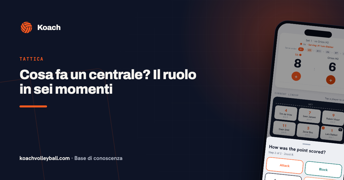 Cosa fa un centrale? Il ruolo in sei momenti