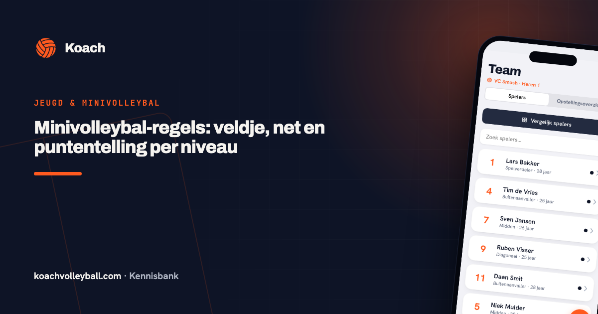 Teamoverzicht van een CMV-jeugdteam in de Koach-app