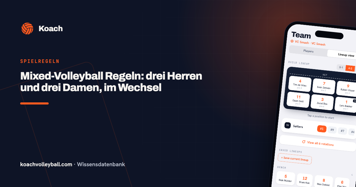 Mixed-Volleyball Regeln: drei Herren und drei Damen, im Wechsel