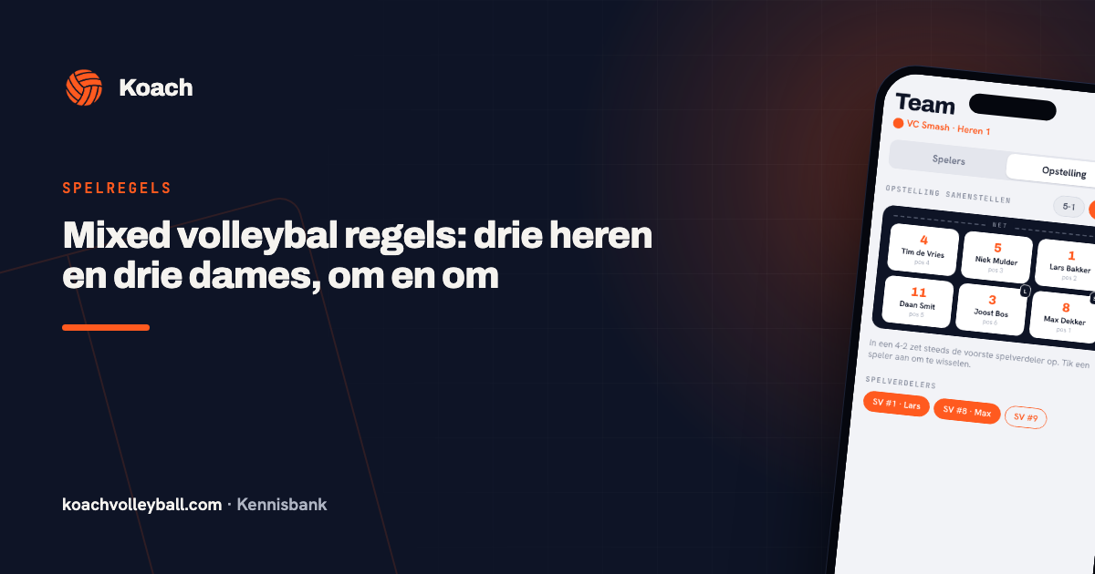 4-2 opstelling in de Koach-app met de SV-badge op de spelverdeler en de tweede setter er recht tegenover