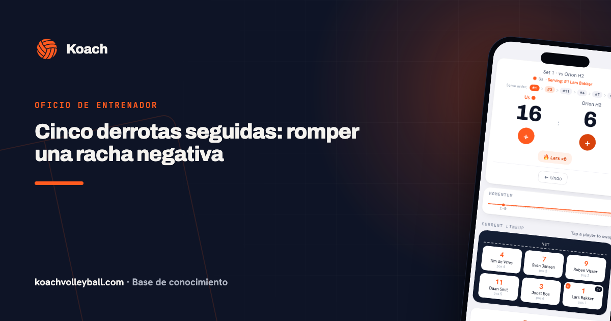 Cinco derrotas seguidas: romper una racha negativa