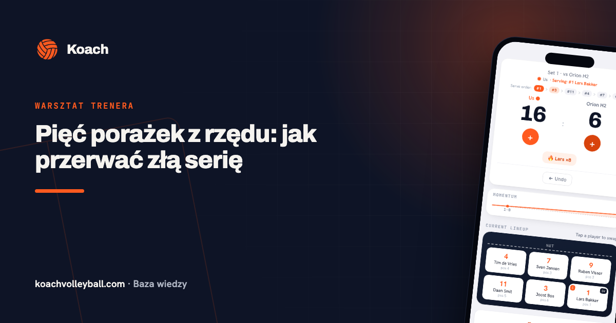 Pięć porażek z rzędu: jak przerwać złą serię