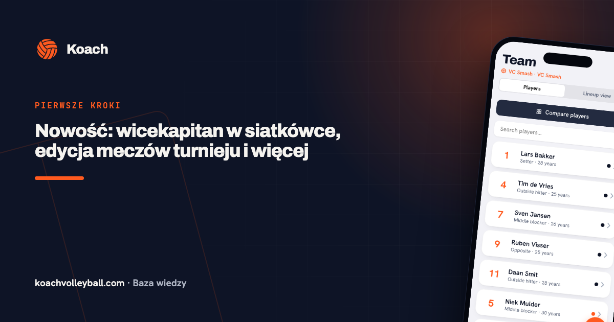Nowość: wicekapitan w siatkówce, edycja meczów turnieju i więcej