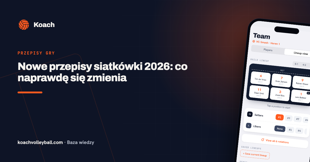 Nowe przepisy siatkówki 2026: co naprawdę się zmienia