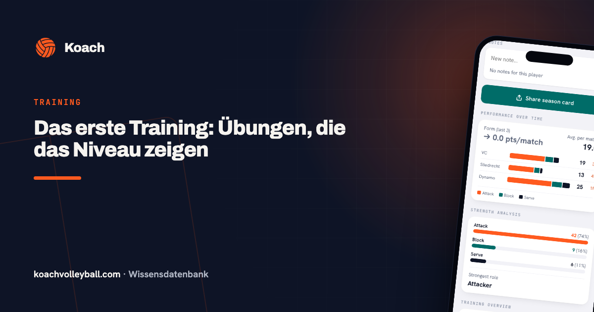 Das erste Training: Übungen, die das Niveau zeigen