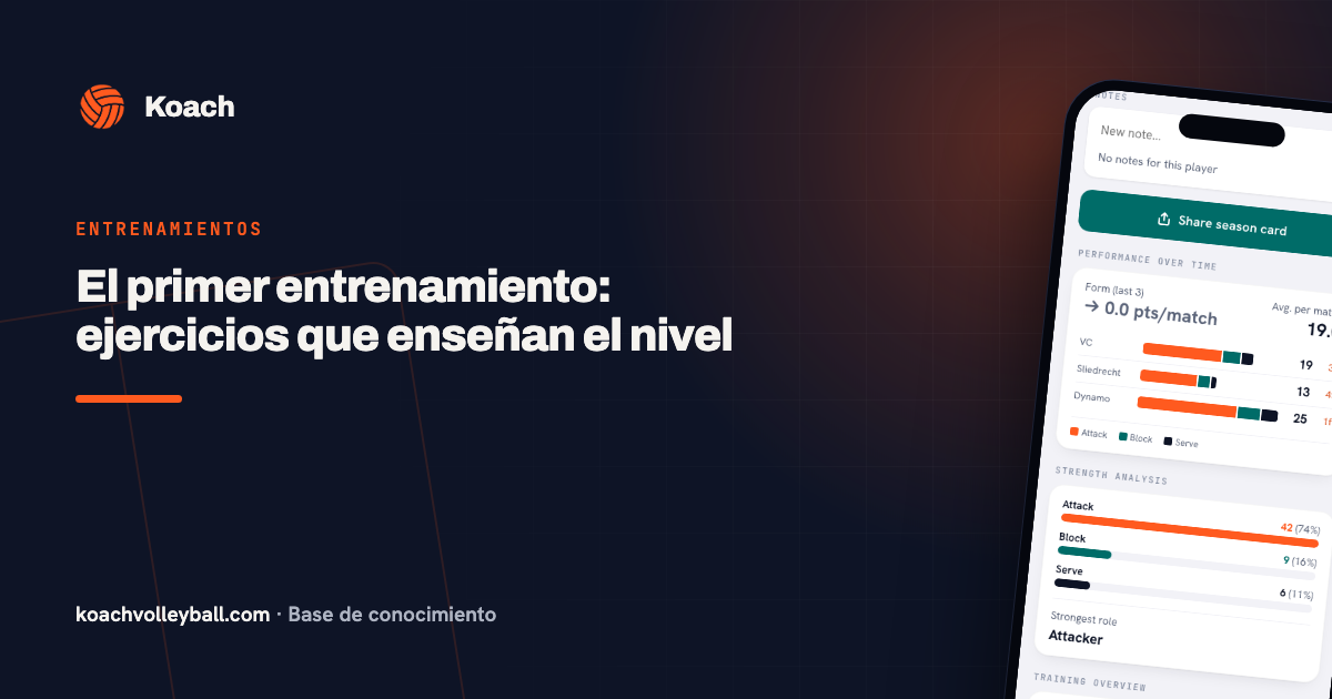 El primer entrenamiento: ejercicios que enseñan el nivel