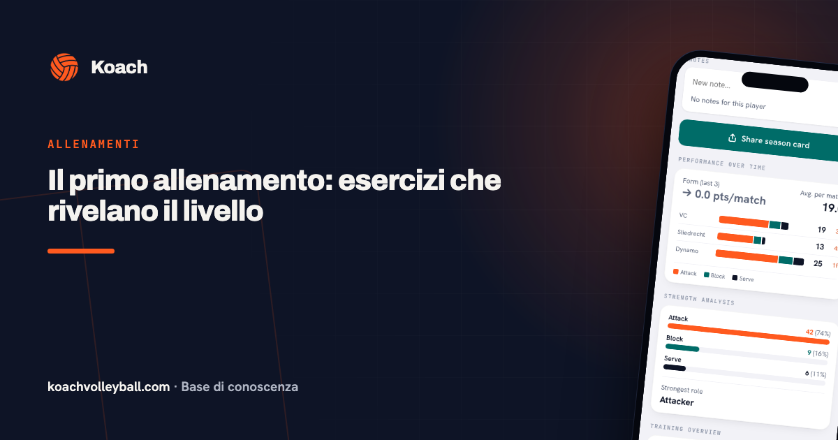 Il primo allenamento: esercizi che rivelano il livello